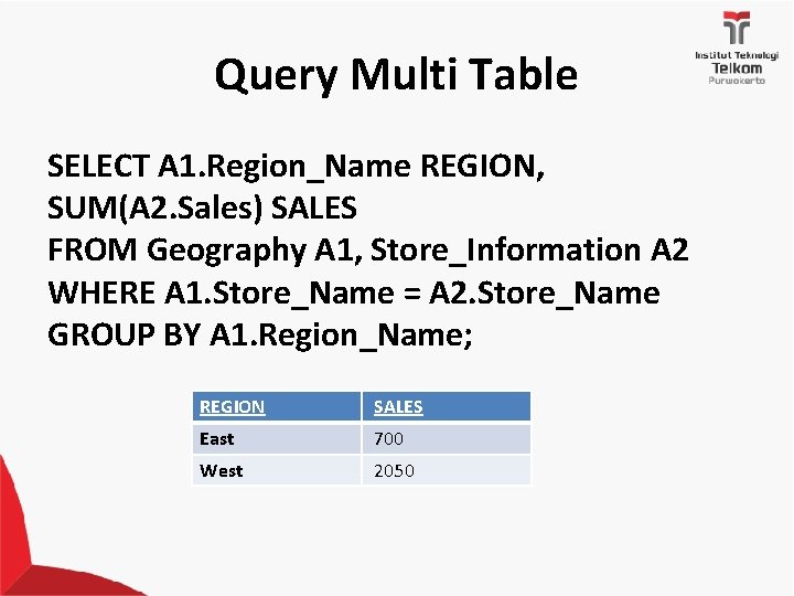 Query Multi Table SELECT A 1. Region_Name REGION, SUM(A 2. Sales) SALES FROM Geography Query Multi Table SELECT A 1. Region_Name REGION, SUM(A 2. Sales) SALES FROM Geography