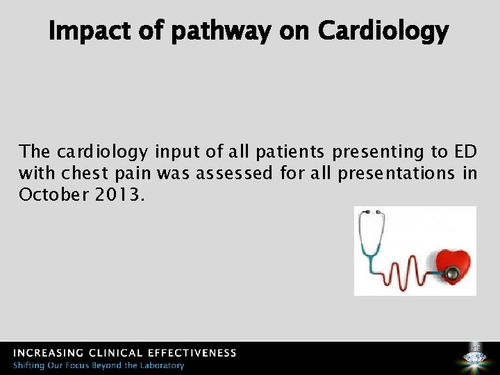 Impact of pathway on Cardiology The cardiology input of all patients presenting to ED