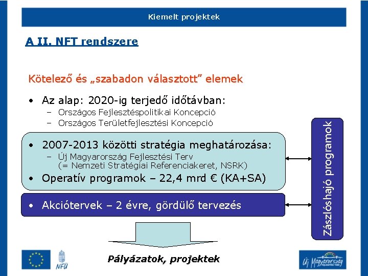 Kiemelt projektek A II. NFT rendszere Kötelező és „szabadon választott” elemek – Országos Fejlesztéspolitikai