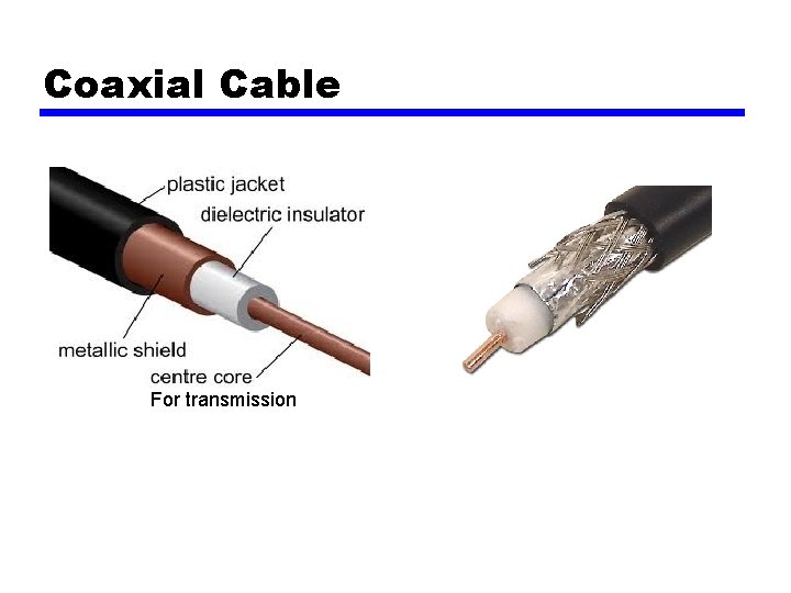 Coaxial Cable For transmission 