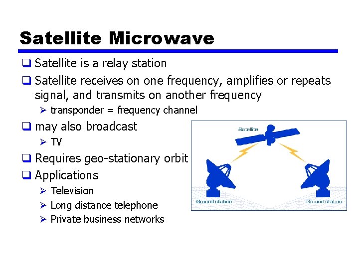 Satellite Microwave q Satellite is a relay station q Satellite receives on one frequency,