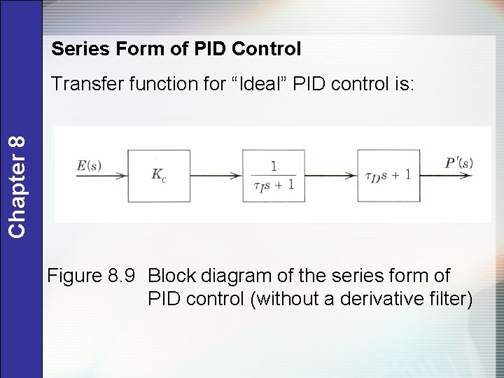 Series Form of PID Control Chapter 8 Transfer function for “Ideal” PID control is: