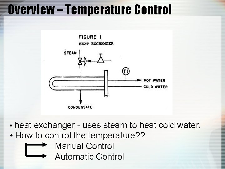 Overview – Temperature Control • heat exchanger - uses steam to heat cold water.