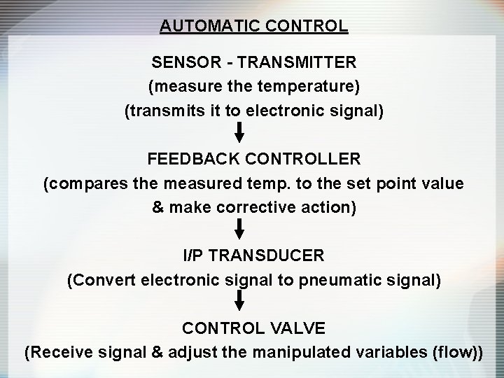 AUTOMATIC CONTROL SENSOR - TRANSMITTER (measure the temperature) (transmits it to electronic signal) FEEDBACK