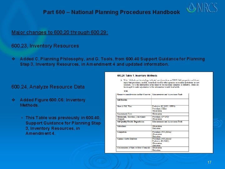 Part 600 – National Planning Procedures Handbook Major changes to 600. 20 through 600.