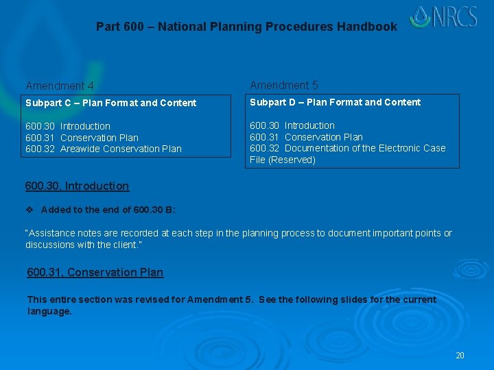 Part 600 – National Planning Procedures Handbook Amendment 4 Amendment 5 Subpart C –