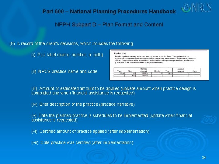 Part 600 – National Planning Procedures Handbook NPPH Subpart D – Plan Format and