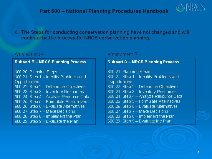 Part 600 – National Planning Procedures Handbook v The Steps for conducting conservation planning
