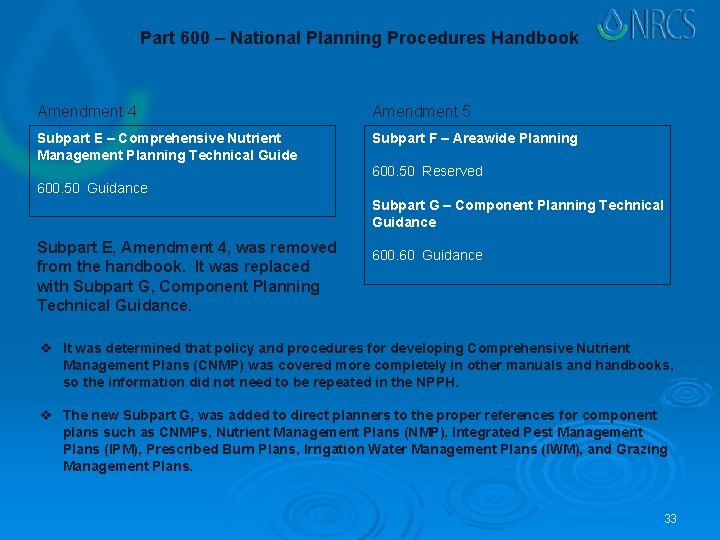 Part 600 – National Planning Procedures Handbook Amendment 4 Amendment 5 Subpart E –