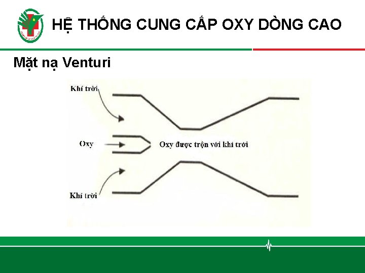 HỆ THỐNG CUNG CẤP OXY DÒNG CAO Mặt nạ Venturi 