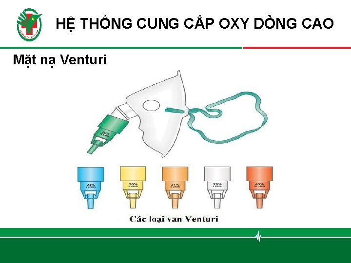 HỆ THỐNG CUNG CẤP OXY DÒNG CAO Mặt nạ Venturi 