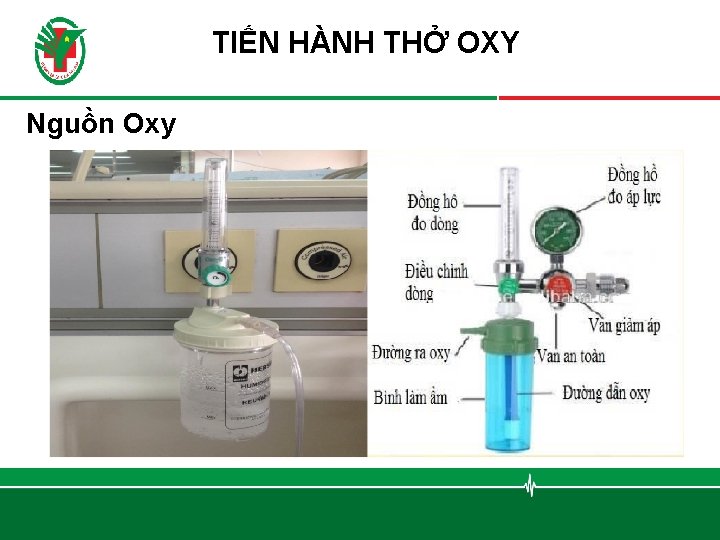 TIẾN HÀNH THỞ OXY Nguồn Oxy 