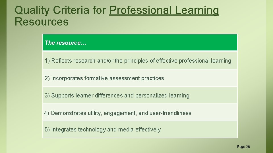 Quality Criteria for Professional Learning Resources The resource… 1) Reflects research and/or the principles