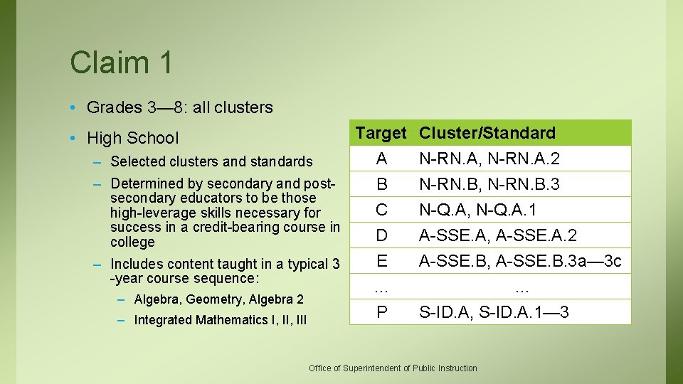 Claim 1 • Grades 3— 8: all clusters • High School – Selected clusters