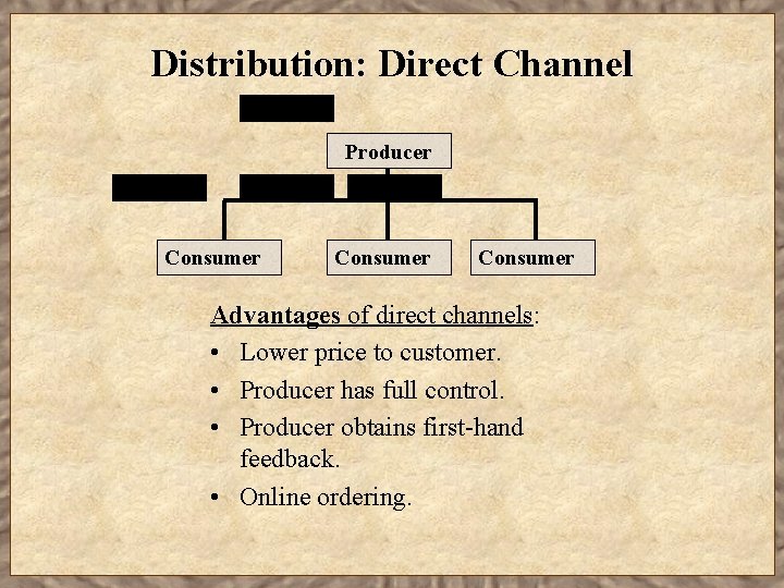 Distribution: Direct Channel Producer Consumer Advantages of direct channels: • Lower price to customer.