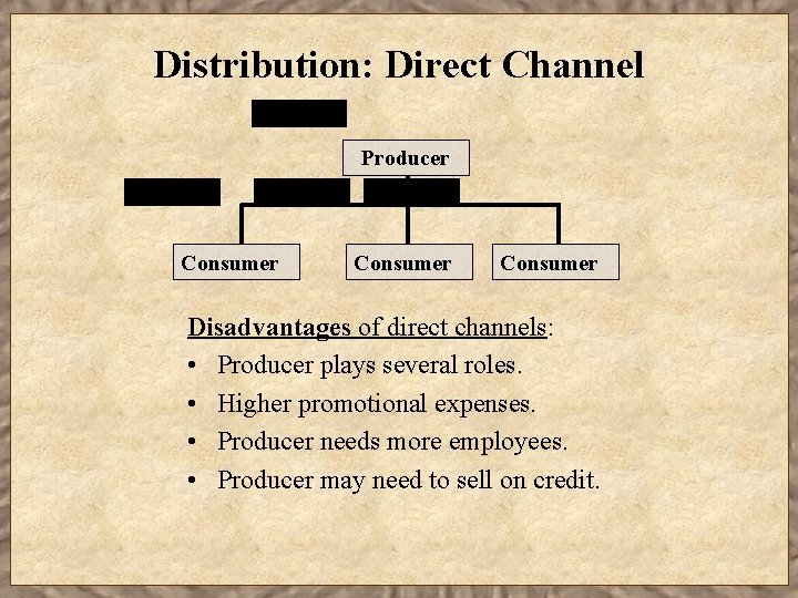 Distribution: Direct Channel Producer Consumer Disadvantages of direct channels: • Producer plays several roles.