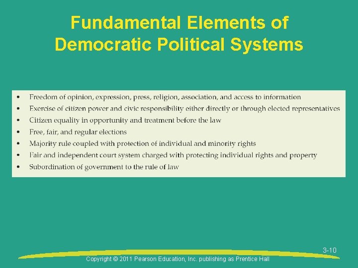 Fundamental Elements of Democratic Political Systems 3 -10 Copyright © 2011 Pearson Education, Inc.