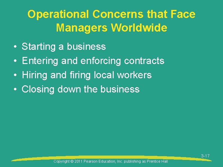 Operational Concerns that Face Managers Worldwide • • Starting a business Entering and enforcing