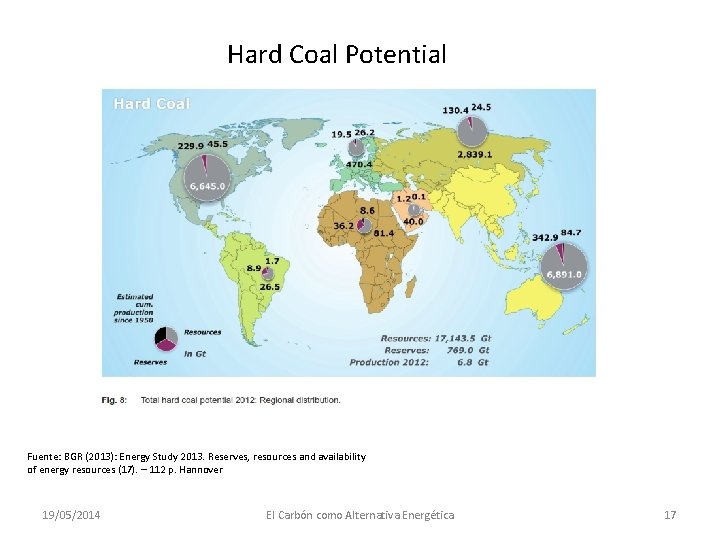 Hard Coal Potential Fuente: BGR (2013): Energy Study 2013. Reserves, resources and availability of