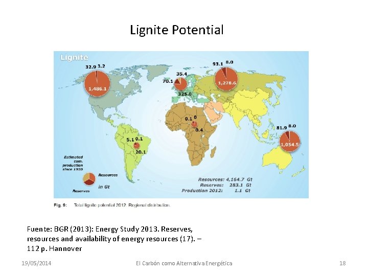 Lignite Potential Fuente: BGR (2013): Energy Study 2013. Reserves, resources and availability of energy
