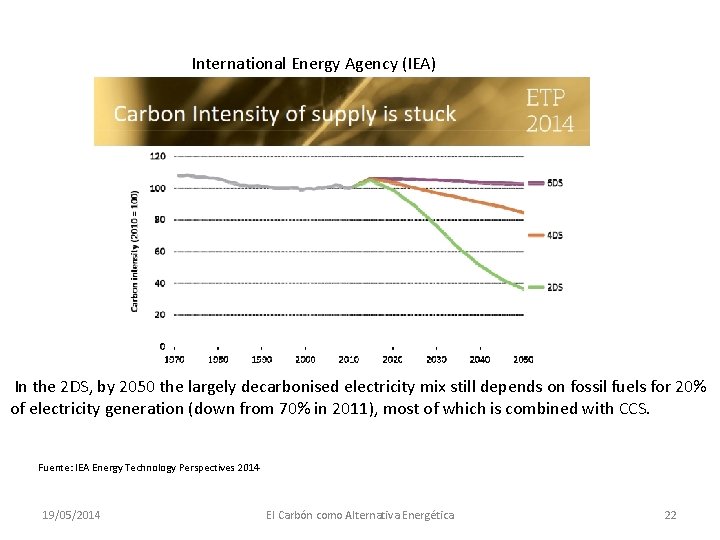 International Energy Agency (IEA) In the 2 DS, by 2050 the largely decarbonised electricity