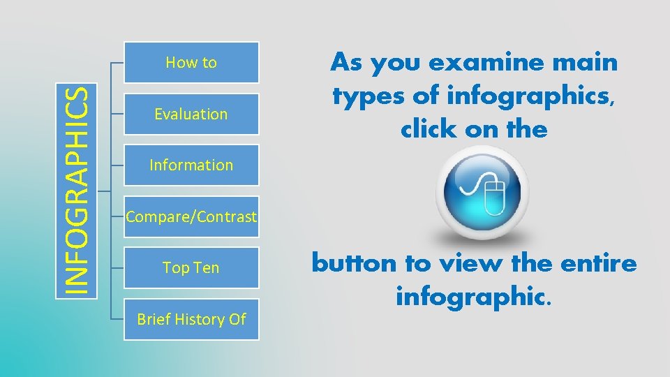 INFOGRAPHICS How to Evaluation As you examine main types of infographics, click on the