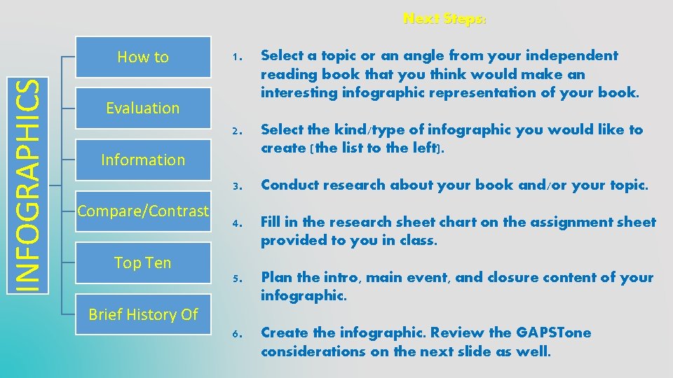 Next Steps: INFOGRAPHICS How to 1. Select a topic or an angle from your