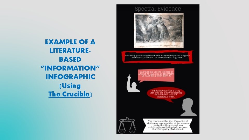 EXAMPLE OF A LITERATUREBASED “INFORMATION” INFOGRAPHIC (Using The Crucible) 