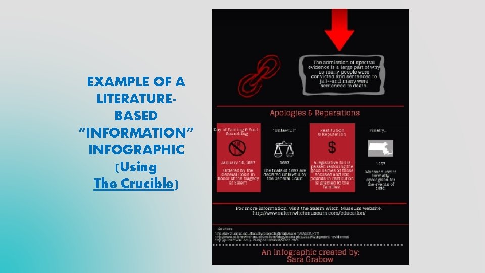 EXAMPLE OF A LITERATUREBASED “INFORMATION” INFOGRAPHIC (Using The Crucible) 