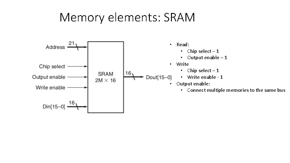 Memory elements: SRAM • Read: • Chip select – 1 • Output enable –