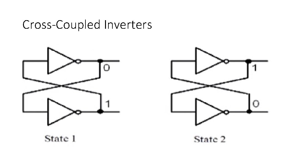 Cross-Coupled Inverters Cross-Coupled Inverters