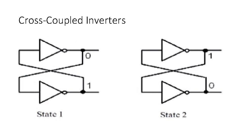 Cross-Coupled Inverters 