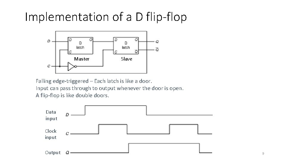 Implementation of a D flip-flop Master Slave Falling edge-triggered – Each latch is like
