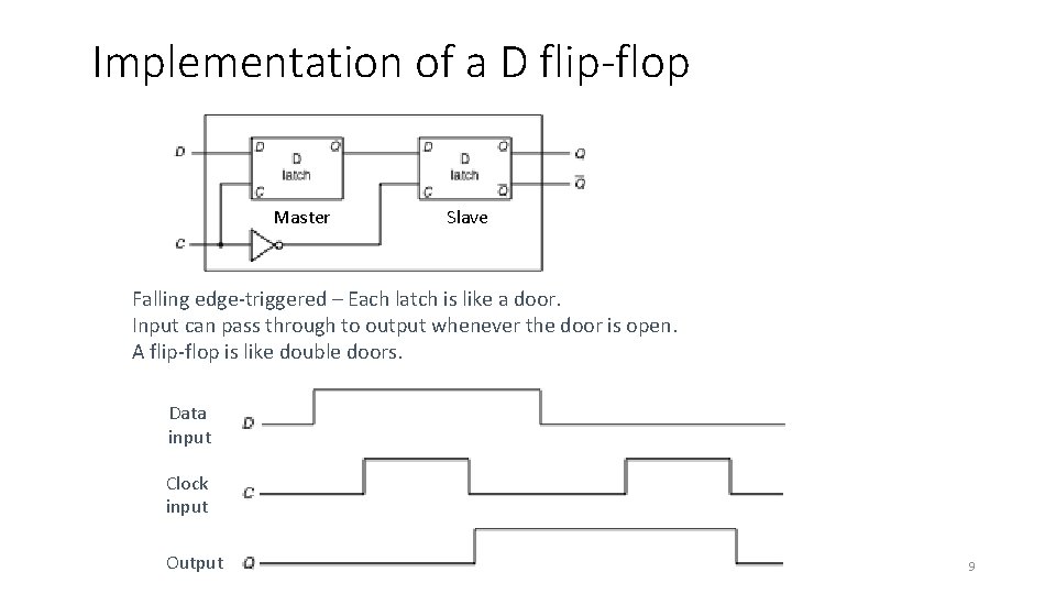 Implementation of a D flip-flop Master Slave Falling edge-triggered – Each latch is like Implementation of a D flip-flop Master Slave Falling edge-triggered – Each latch is like