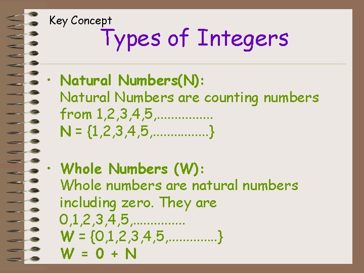 Key Concept Types of Integers • Natural Numbers(N): Natural Numbers are counting numbers from