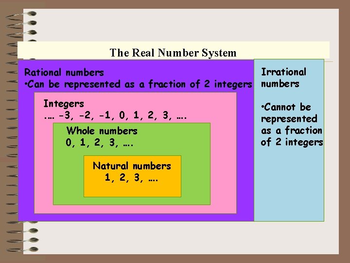 The Real Number System Irrational Rational numbers • Can be represented as a fraction