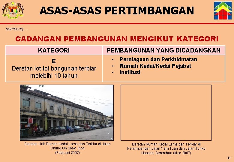 ASAS-ASAS PERTIMBANGAN sambung… CADANGAN PEMBANGUNAN MENGIKUT KATEGORI PEMBANGUNAN YANG DICADANGKAN E Deretan lot-lot bangunan