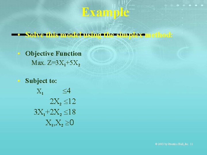 Example • Solve this model using the simplex method: • Objective Function Max. Z=3