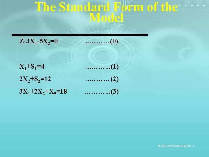 The Standard Form of the Model Z-3 X 1 -5 X 2=0 . .