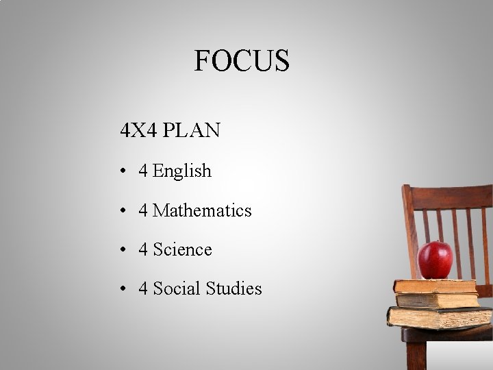 FOCUS 4 X 4 PLAN • 4 English • 4 Mathematics • 4 Science