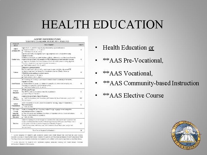 HEALTH EDUCATION • Health Education or • **AAS Pre-Vocational, • **AAS Community-based Instruction •
