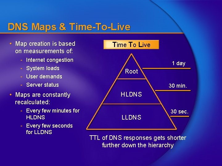 DNS Maps & Time-To-Live • Map creation is based on measurements of: - Internet