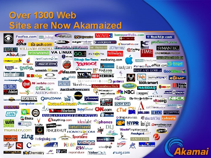 Over 1300 Web Sites are Now Akamaized 