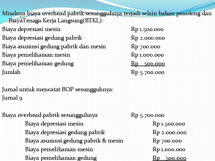 Misalnya biaya overhead pabrik sesungguhnya terjadi selain bahan penolong dan Biaya. Tenaga Kerja Langsung(BTKL):