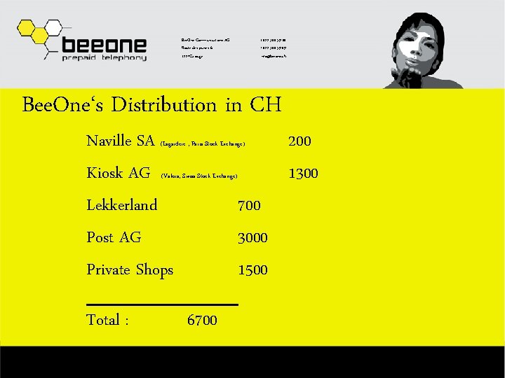 Bee. One Communications AG Route des jeunes 6 1227 Carouge t 022 300 59