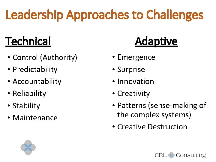 Leadership Approaches to Challenges Technical • Control (Authority) • Predictability • Accountability • Reliability