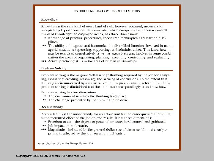 Copyright © 2002 South-Western. All rights reserved. 