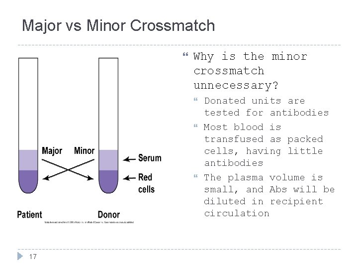 Major vs Minor Crossmatch Why is the minor crossmatch unnecessary? 17 Donated units are