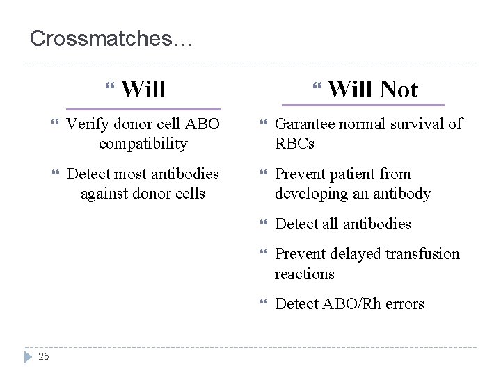 Crossmatches… Will 25 Will Not Verify donor cell ABO compatibility Garantee normal survival of Crossmatches… Will 25 Will Not Verify donor cell ABO compatibility Garantee normal survival of