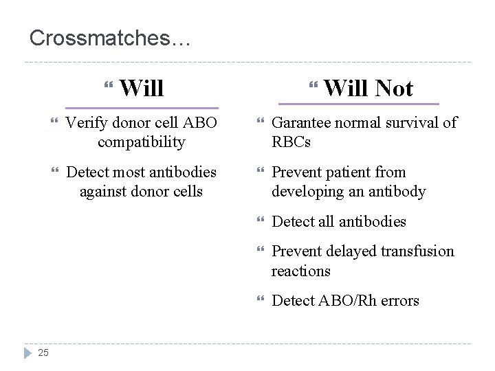 Crossmatches… Will 25 Will Not Verify donor cell ABO compatibility Garantee normal survival of